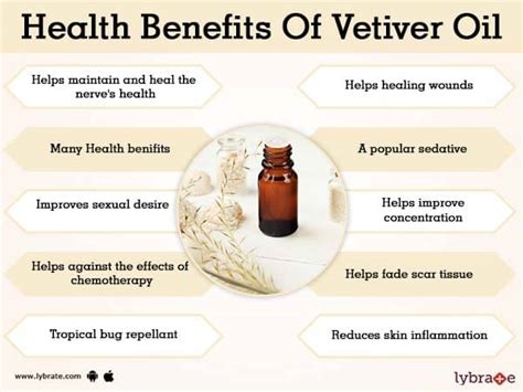 vetiver benefits.